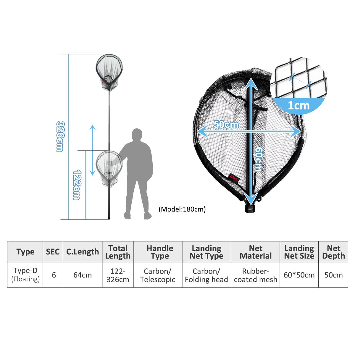 NOEBY Telescopic Landing Net F - Landing Net Telescopic 评论和价格
