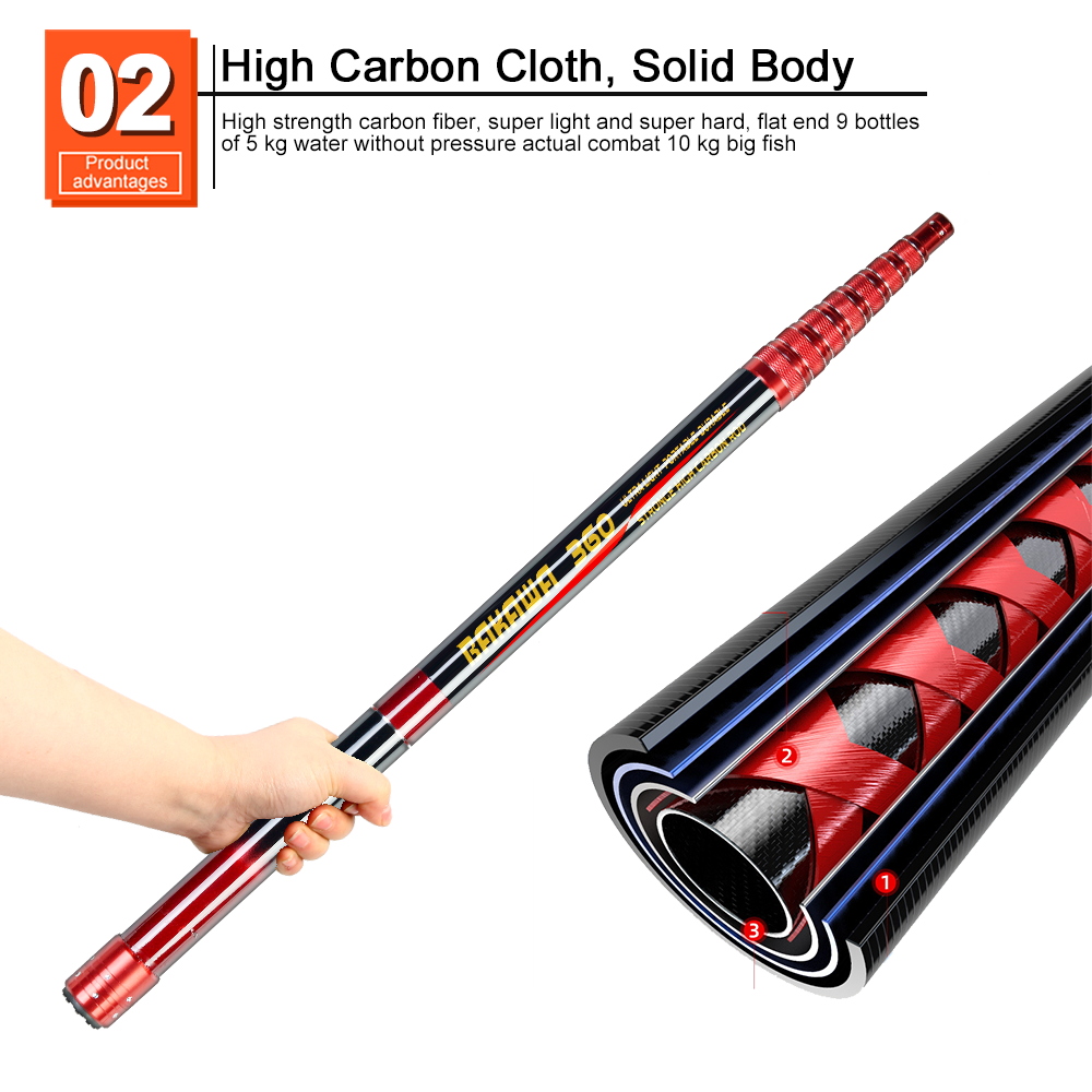 BAKAWA Fishing Net Telescoping - Landing Net Telescopic 评论和价格