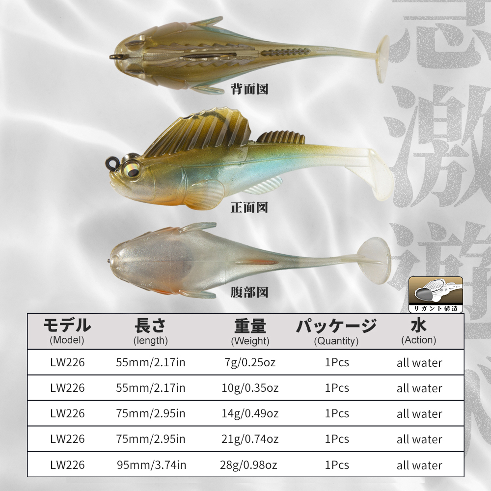 Hunthouse Fishing Lure Soft Ba - Jig Head Lure 评论和价格