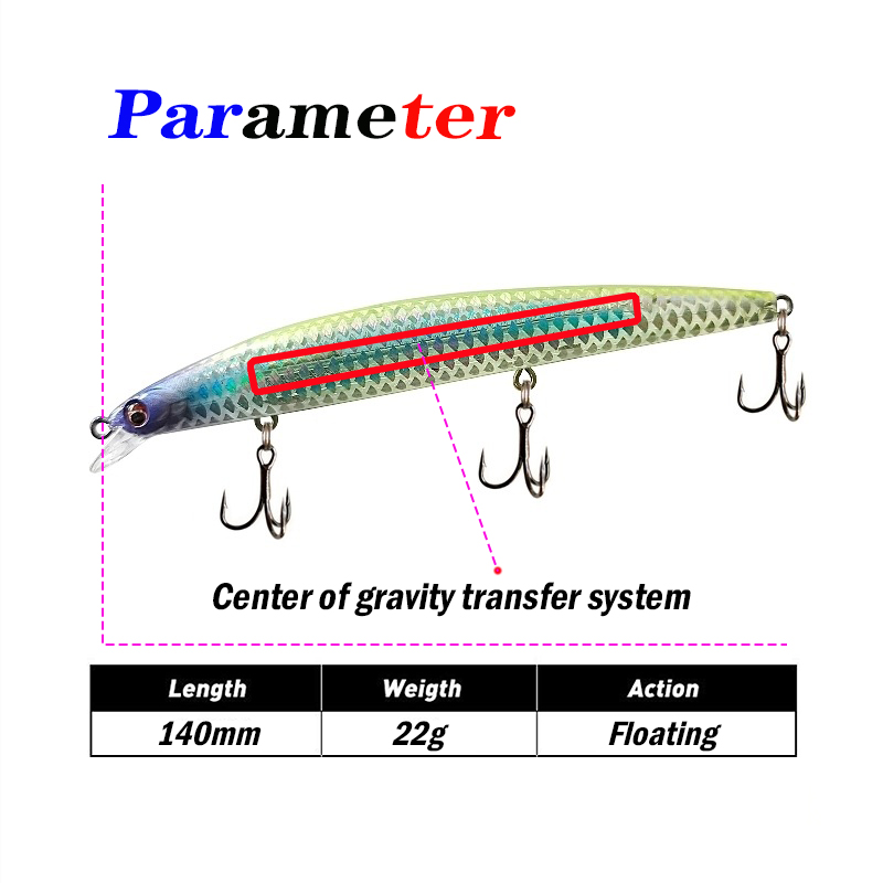 140mm 22g Testar Fishing Lure  - Fishing Equipment Japan 评论和价格