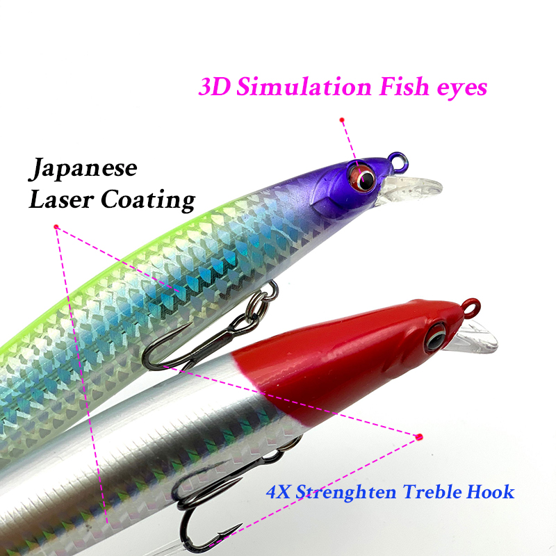 140mm 22g Testar Fishing Lure  - Fishing Equipment Japan 评论和价格