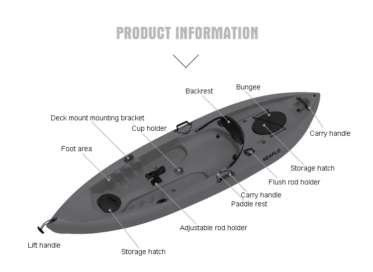 10ft 1 Person HDPE Plastic Boa - Fishing Equipment In 评论和价格