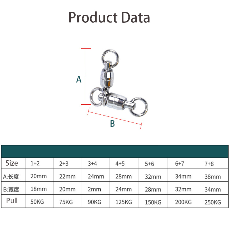10Pcs Fishing Accessories Good - Fishing Equipment Kids 评论和价格